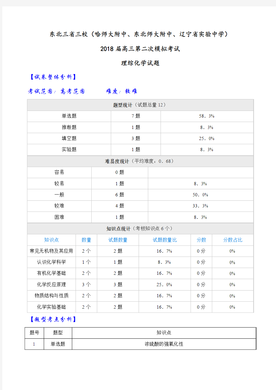 【全国大联考】东北三省三校(哈师大附中、东北师大附中、辽宁省实验中学)2018届高三第二次模拟考