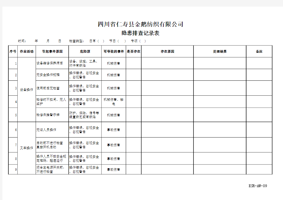 安全隐患排查记录表