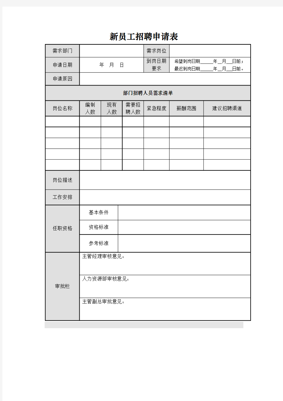 新员工招聘申请表 