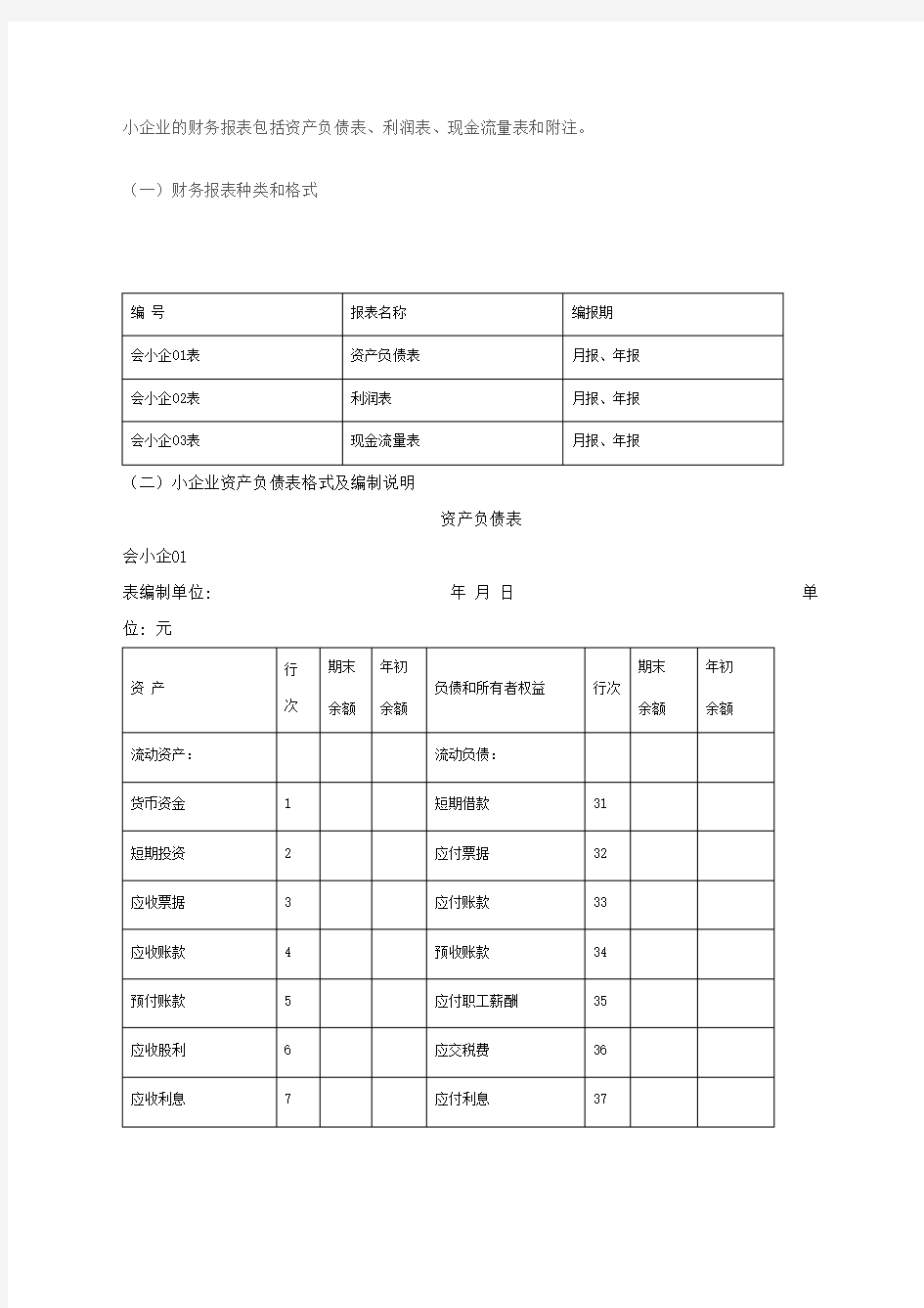 小企业财务报表 版 及填表说明 