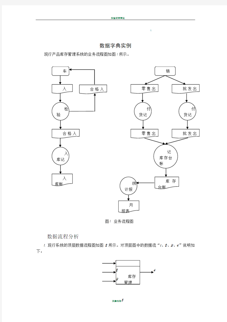 数据字典实例