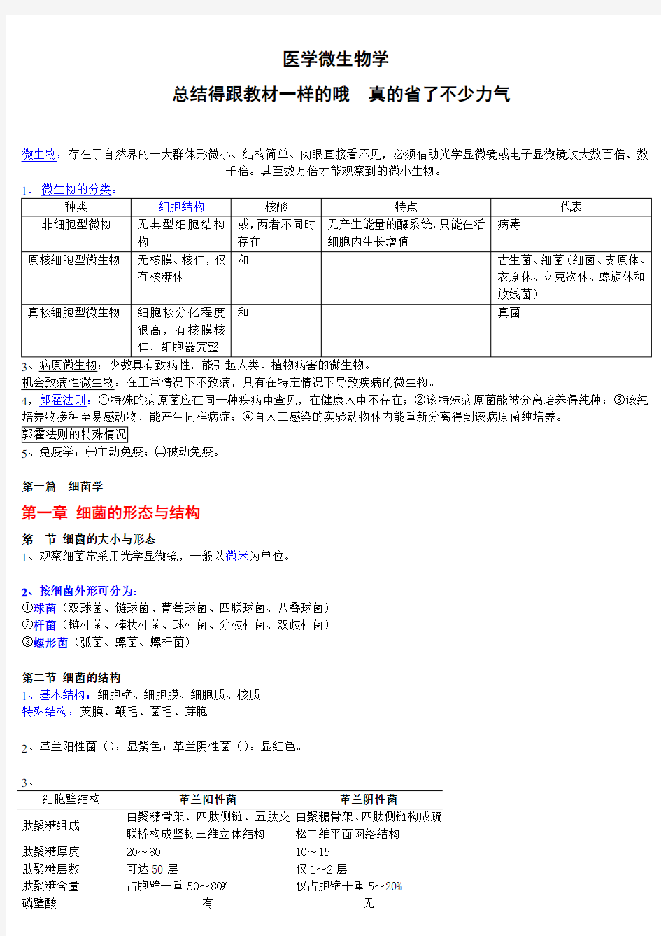 医学微生物学笔记总结得真很好