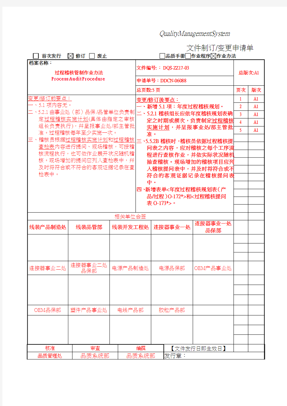 产品过程稽核作业办法