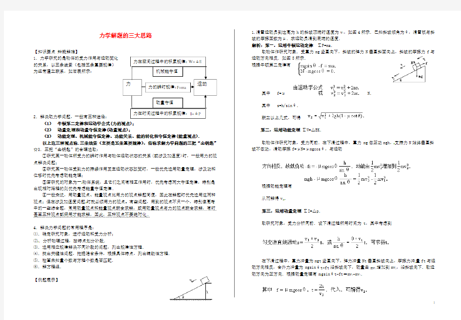 高考物理 力学解题的三大思路(1)