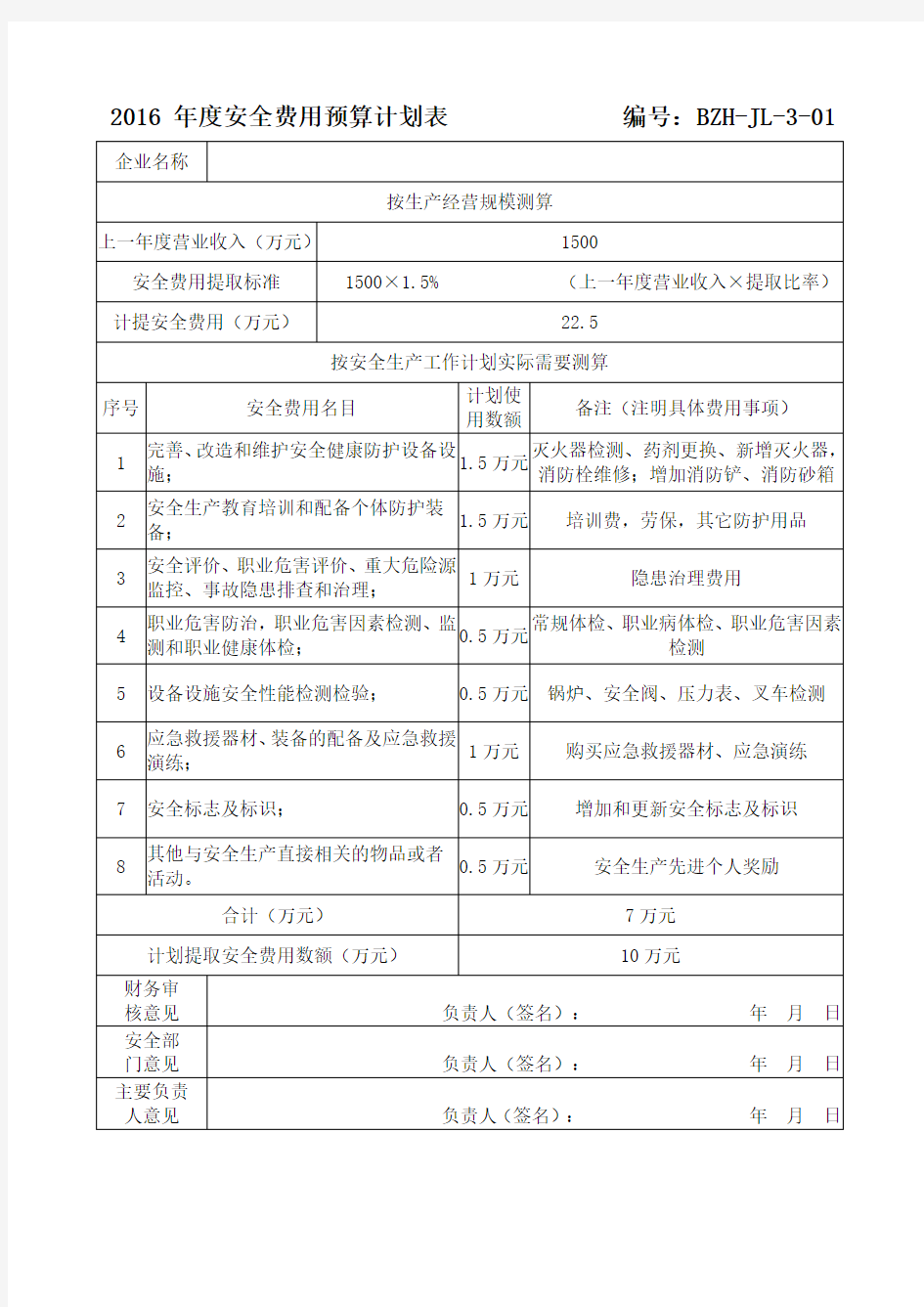 2016 年度安全费用预算计划表