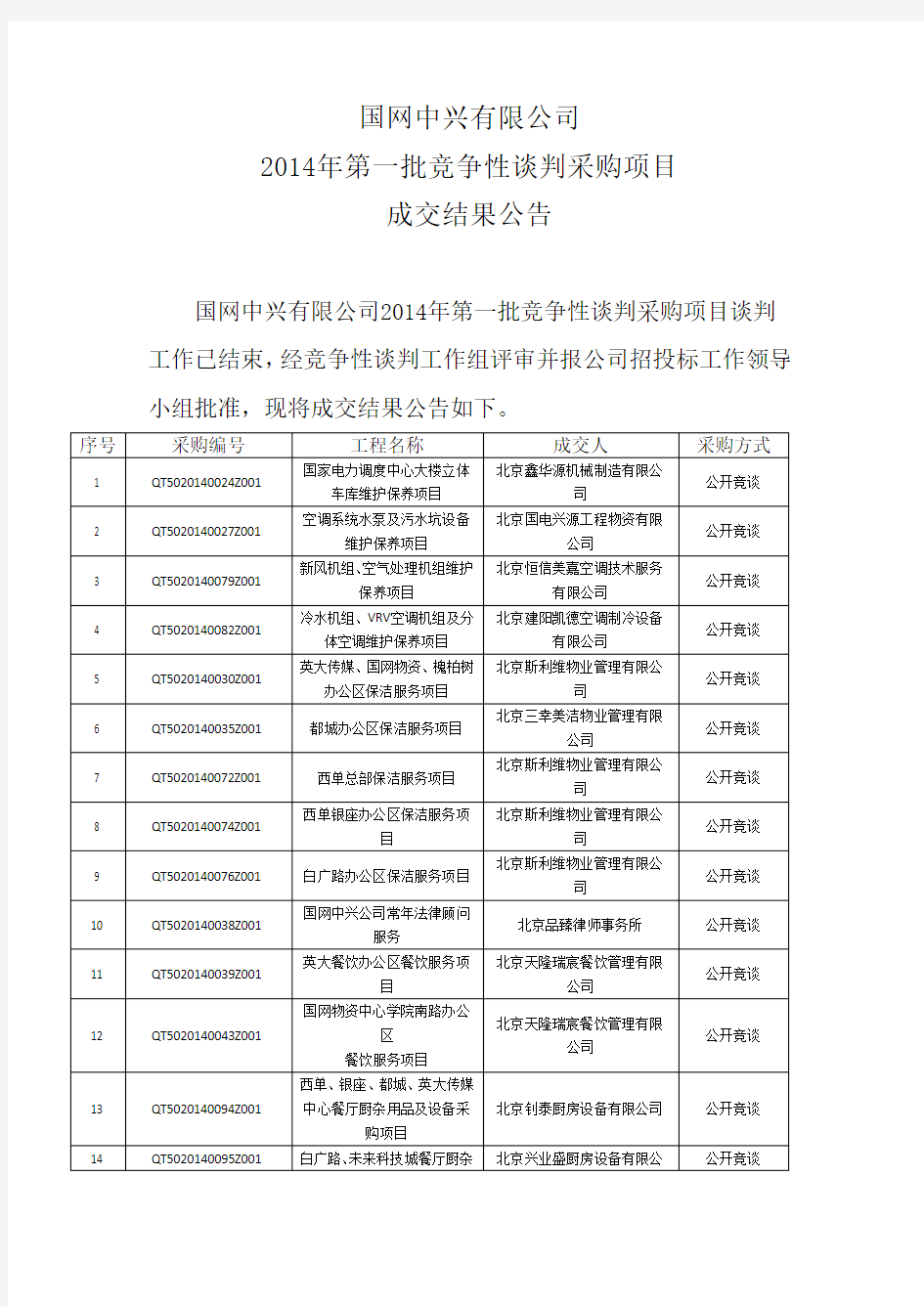 国网中兴有限公司