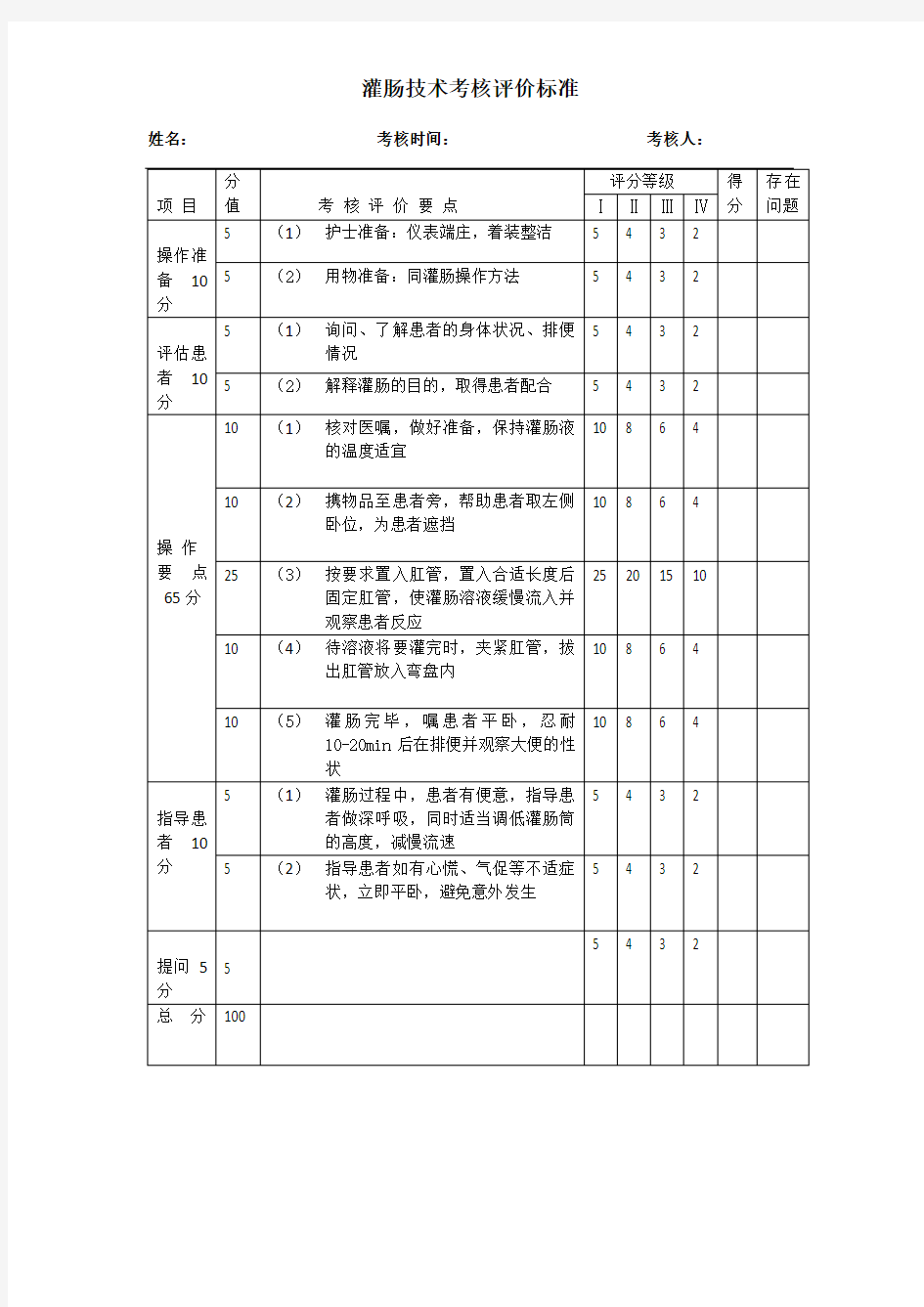 灌肠技术考核标准