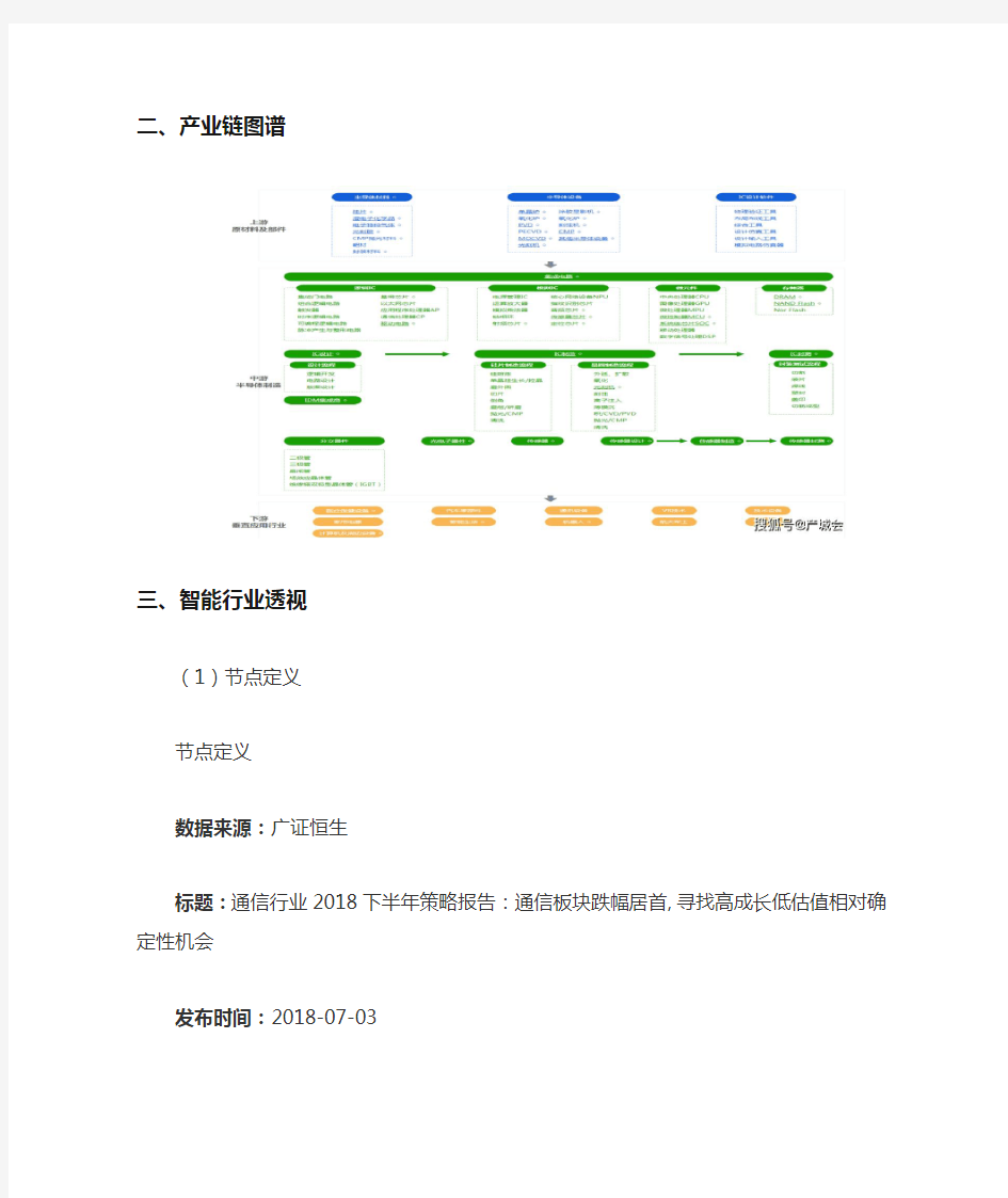 半导体基带芯片产业链研究报告