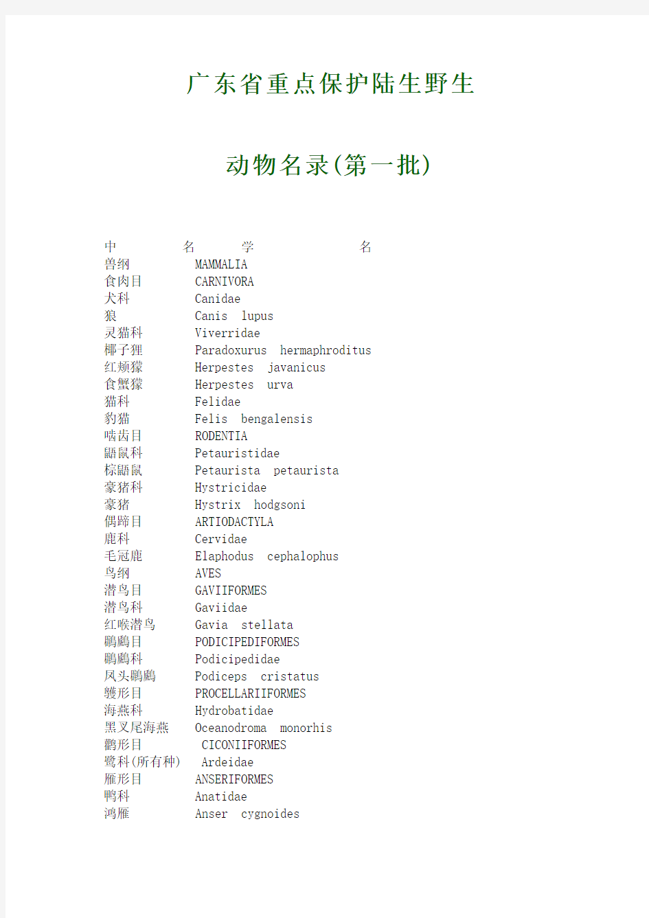 广东省重点保护陆生野生动物名录