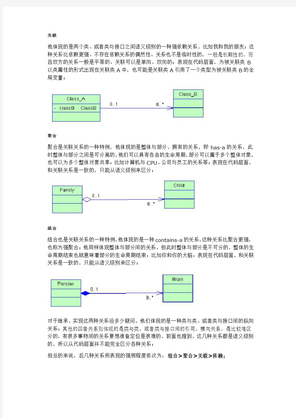 UML类图关系(泛化 、继承、实现、依赖、关联、聚合、组合)