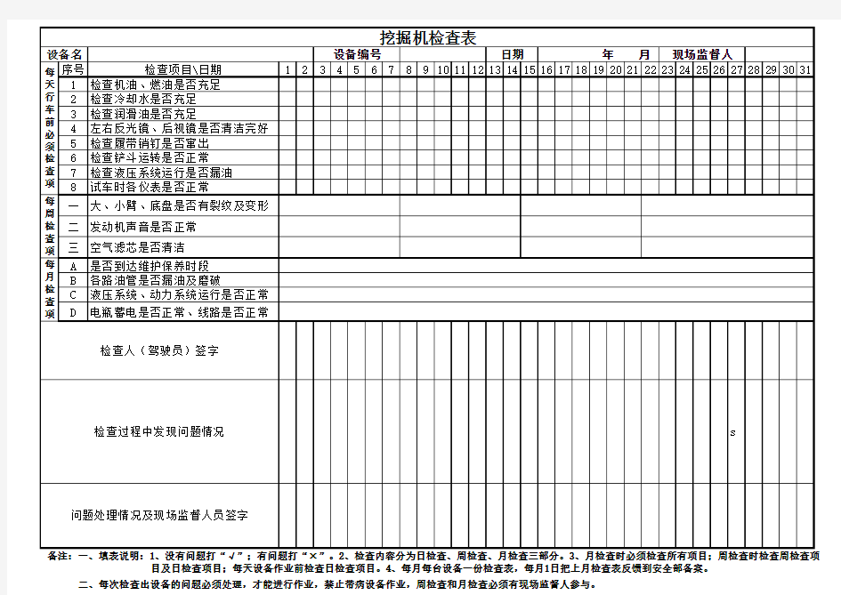 挖掘机日检查记录表