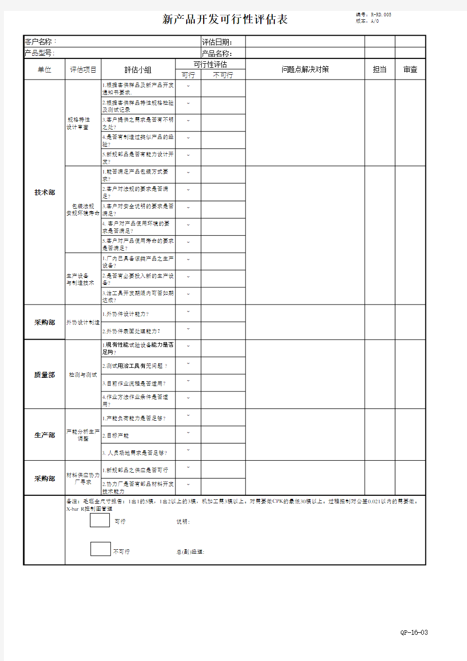 项目开发可行性评估表