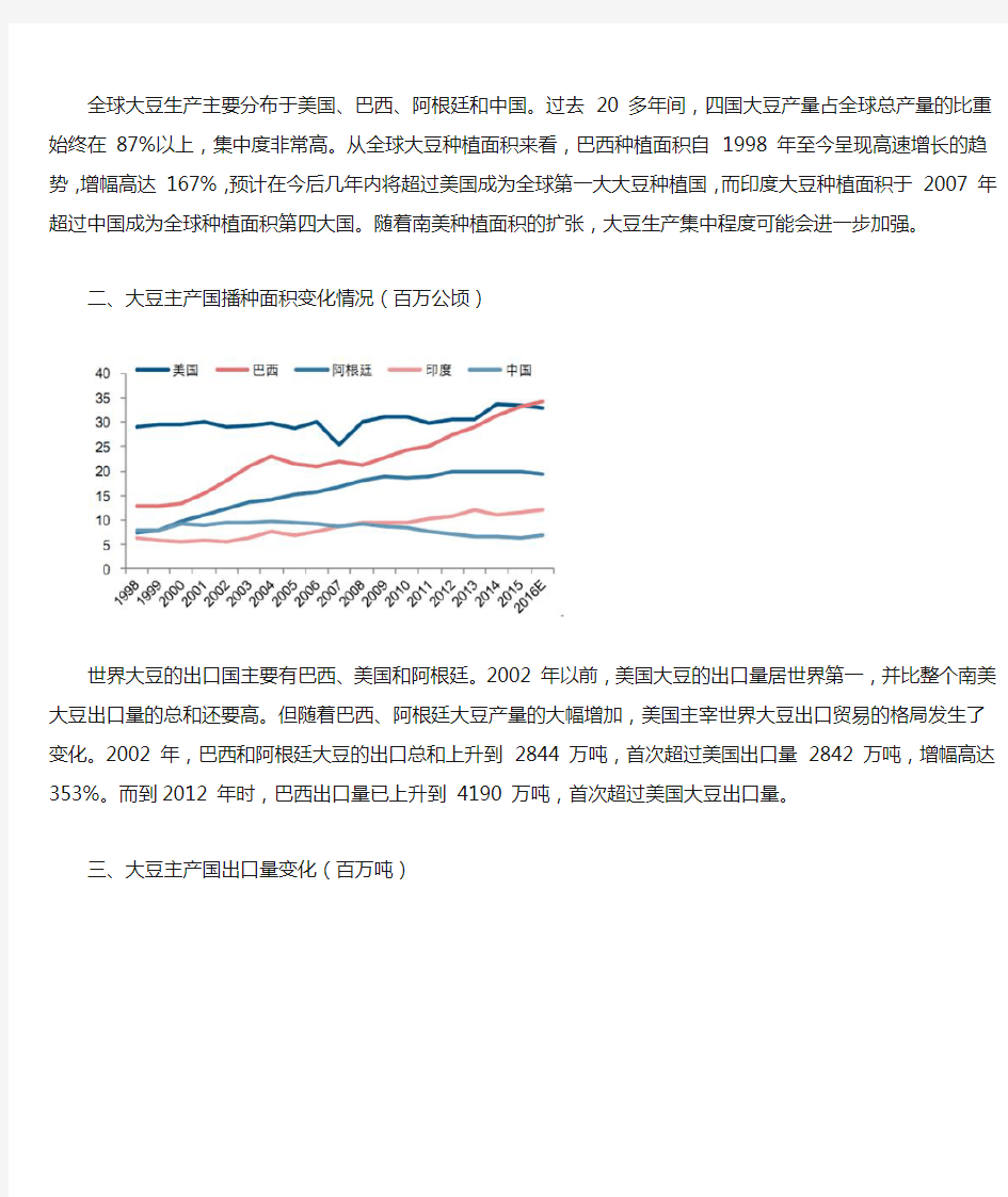 大豆产量前景分析以及图片数据