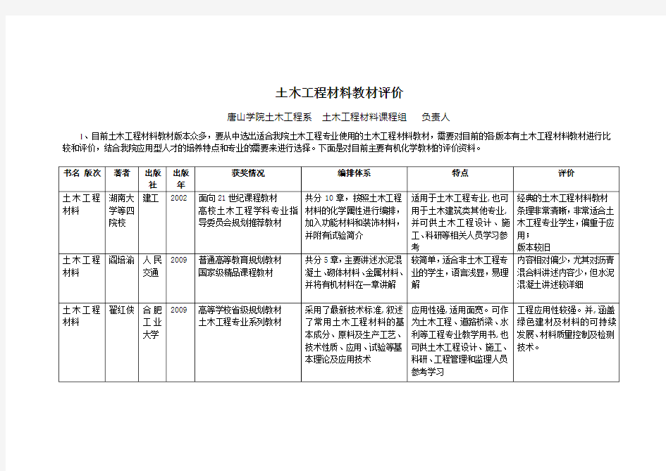 土木工程材料教材评价