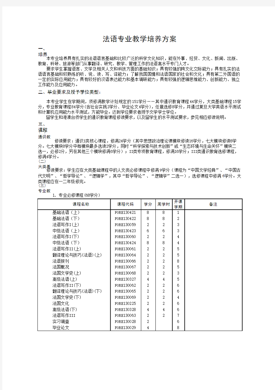 法语专业教学培养方案