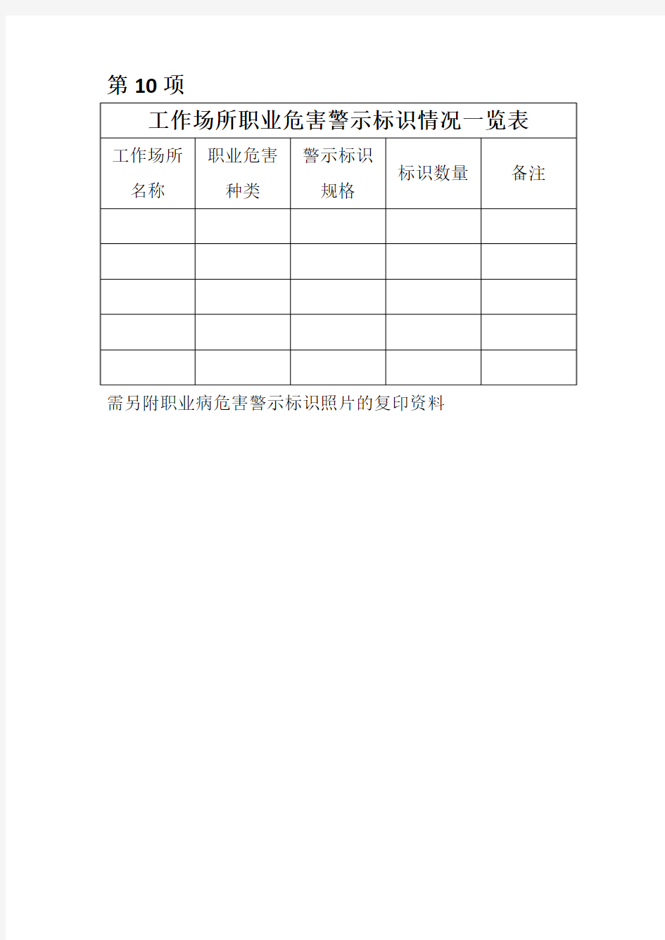 10、职业危害警示标识情况一览表