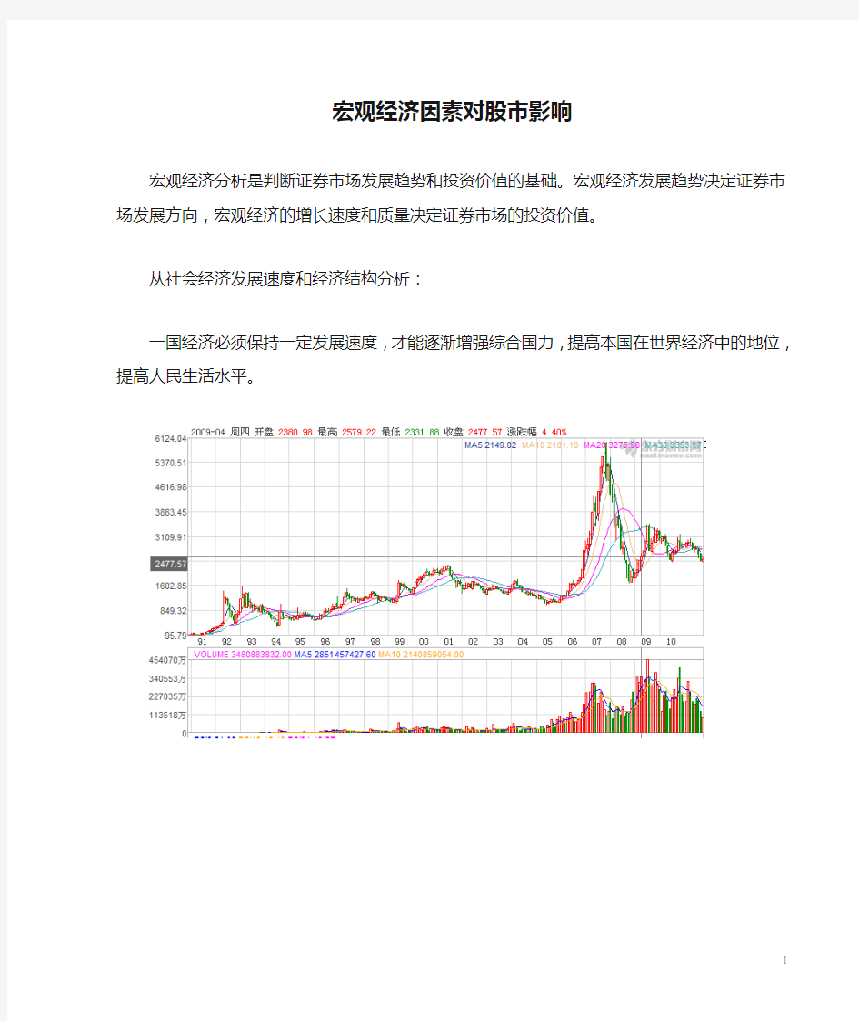 宏观经济因素对股市影响