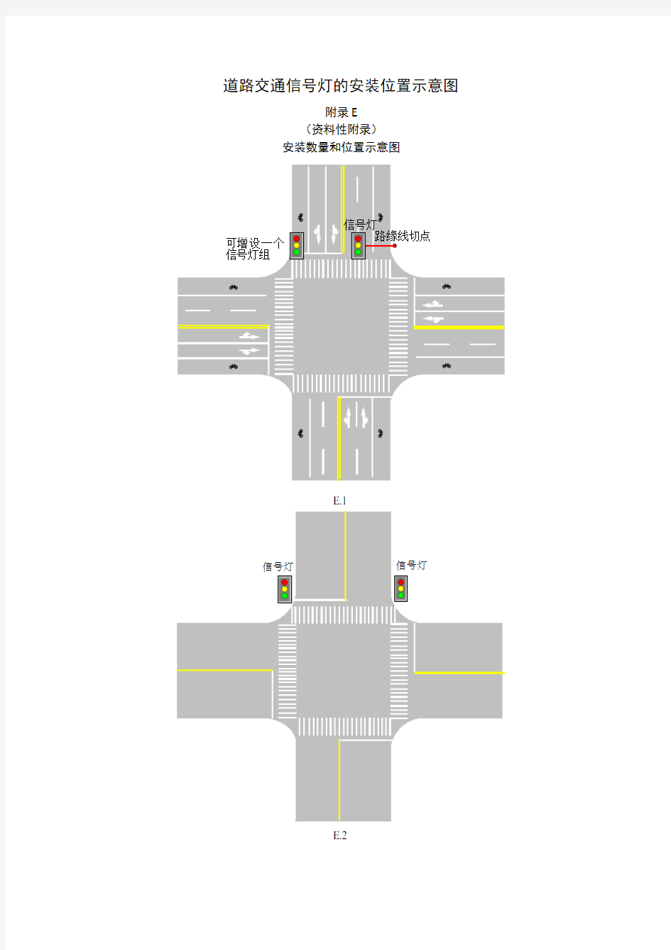 道路交通信号灯的安装位置示意图