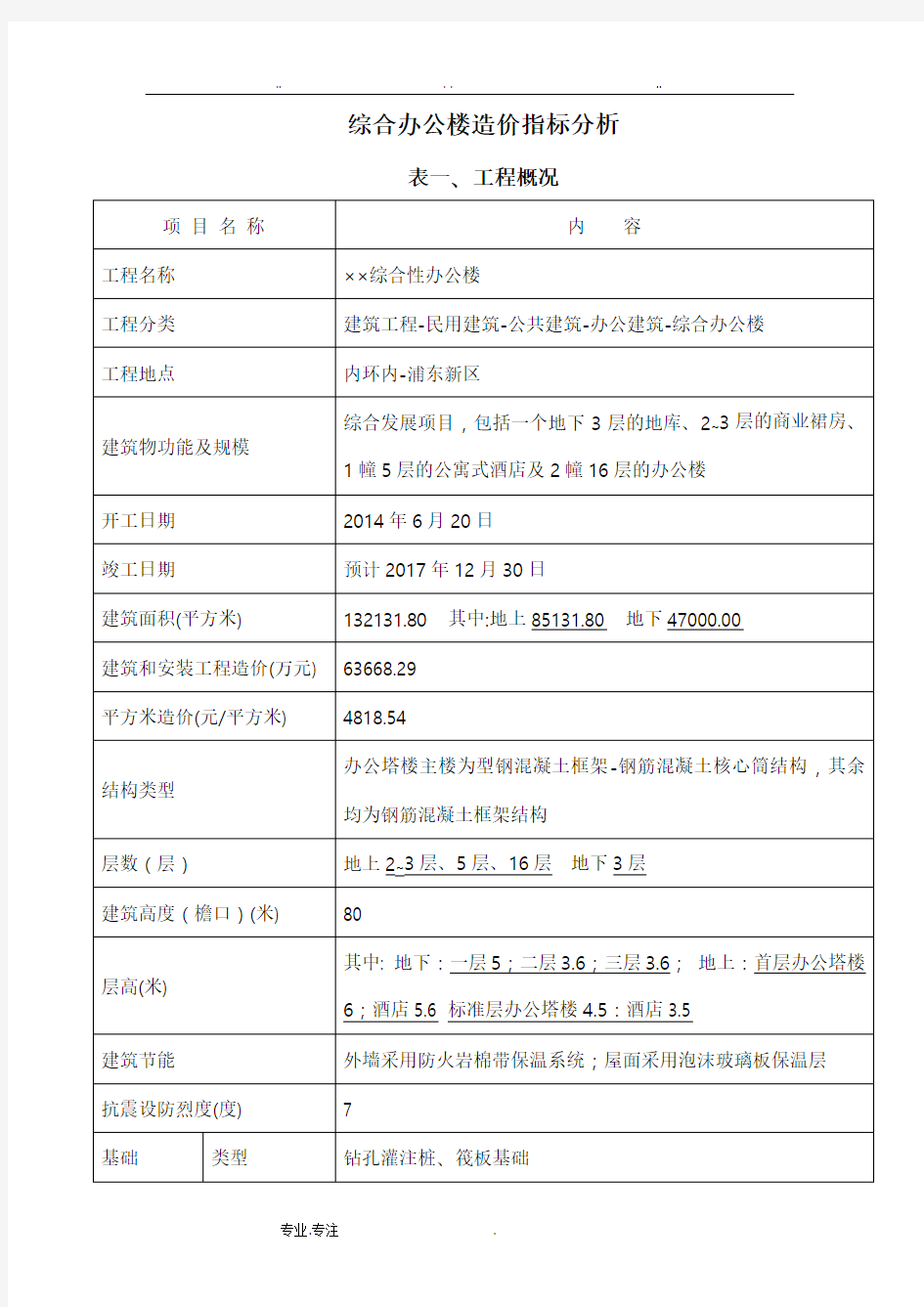 综合办公楼造价指标分析报告