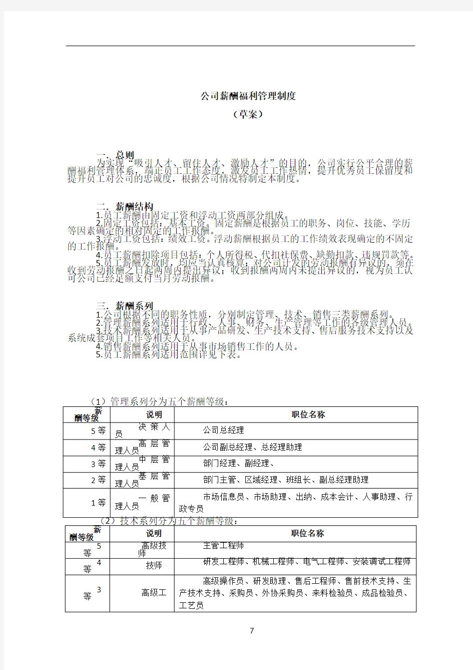 公司薪酬福利管理制度