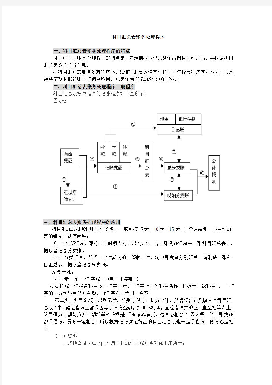 科目汇总表账务处理程序