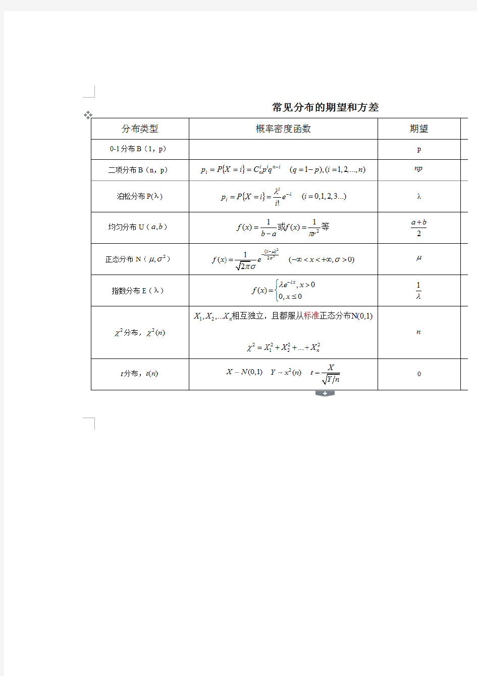 常见分布的期望和方差 