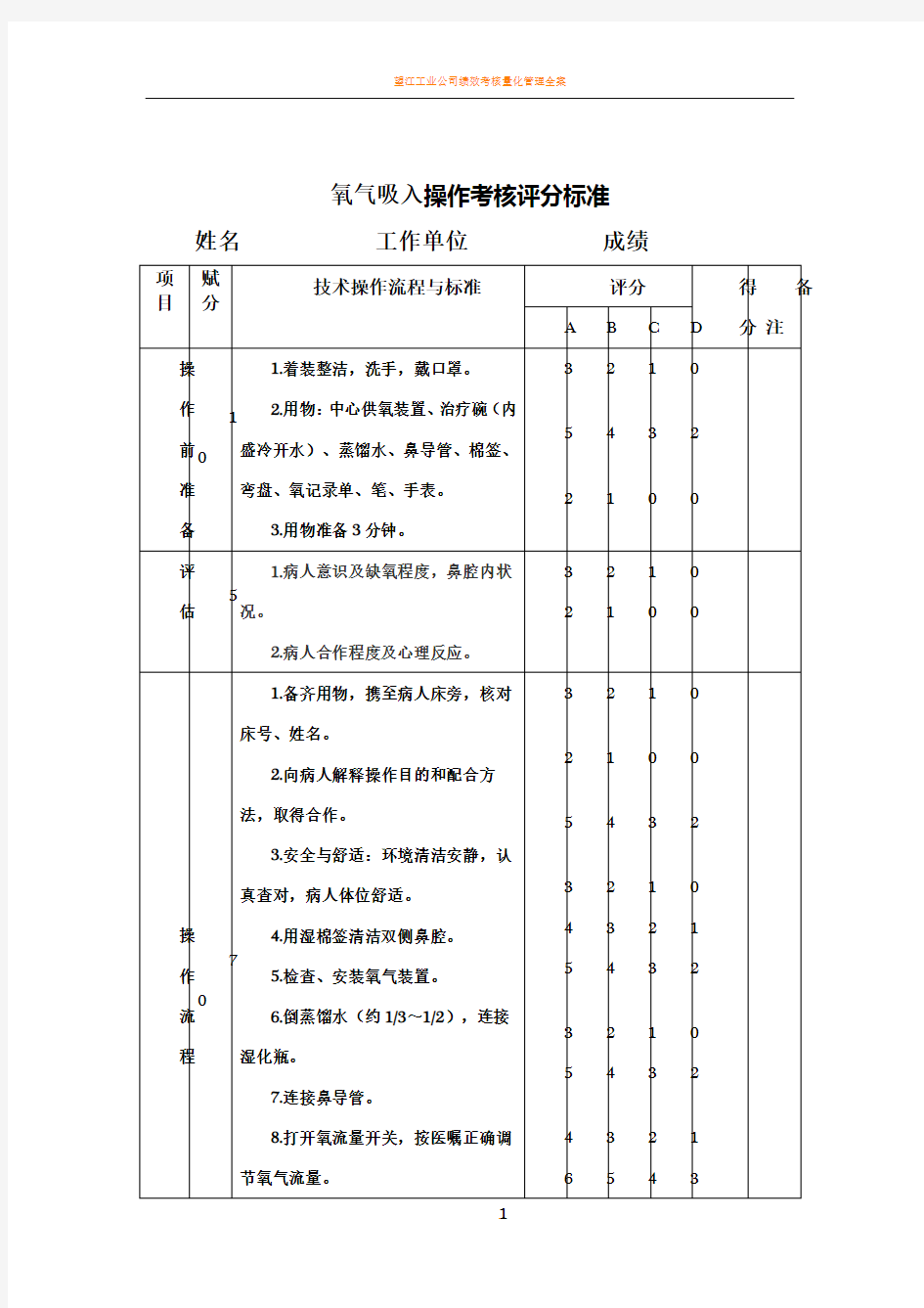 氧气吸入操作考核评分标准