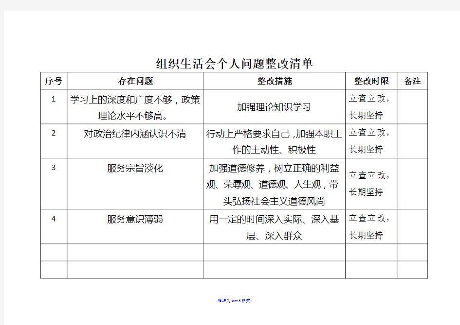 个人问题整改清单Word版