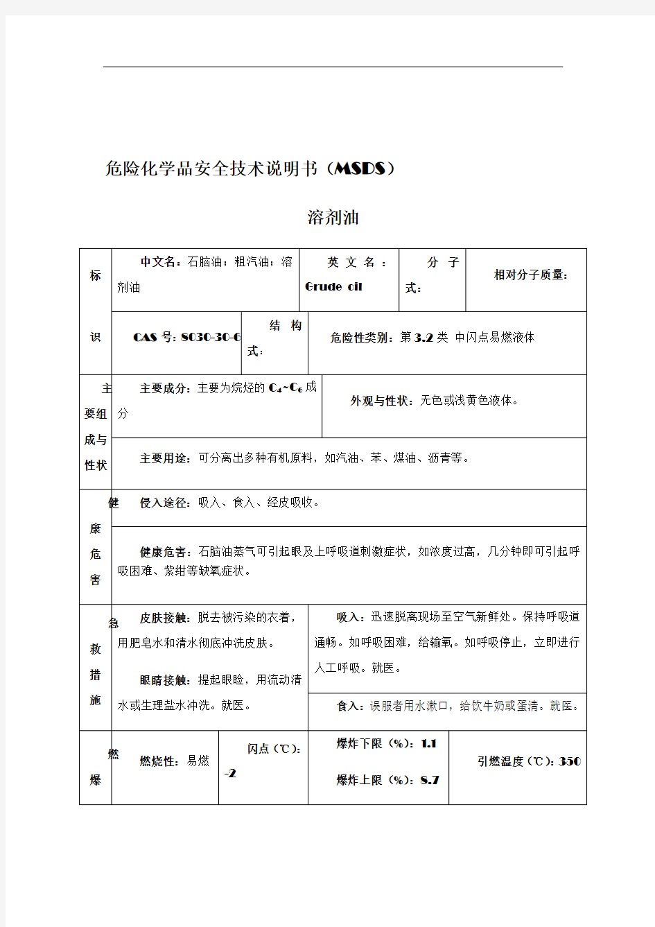 危险化学品安全技术说明书(MSDS)