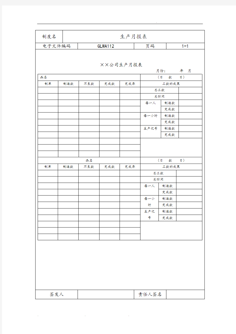 公司产品生产月报表