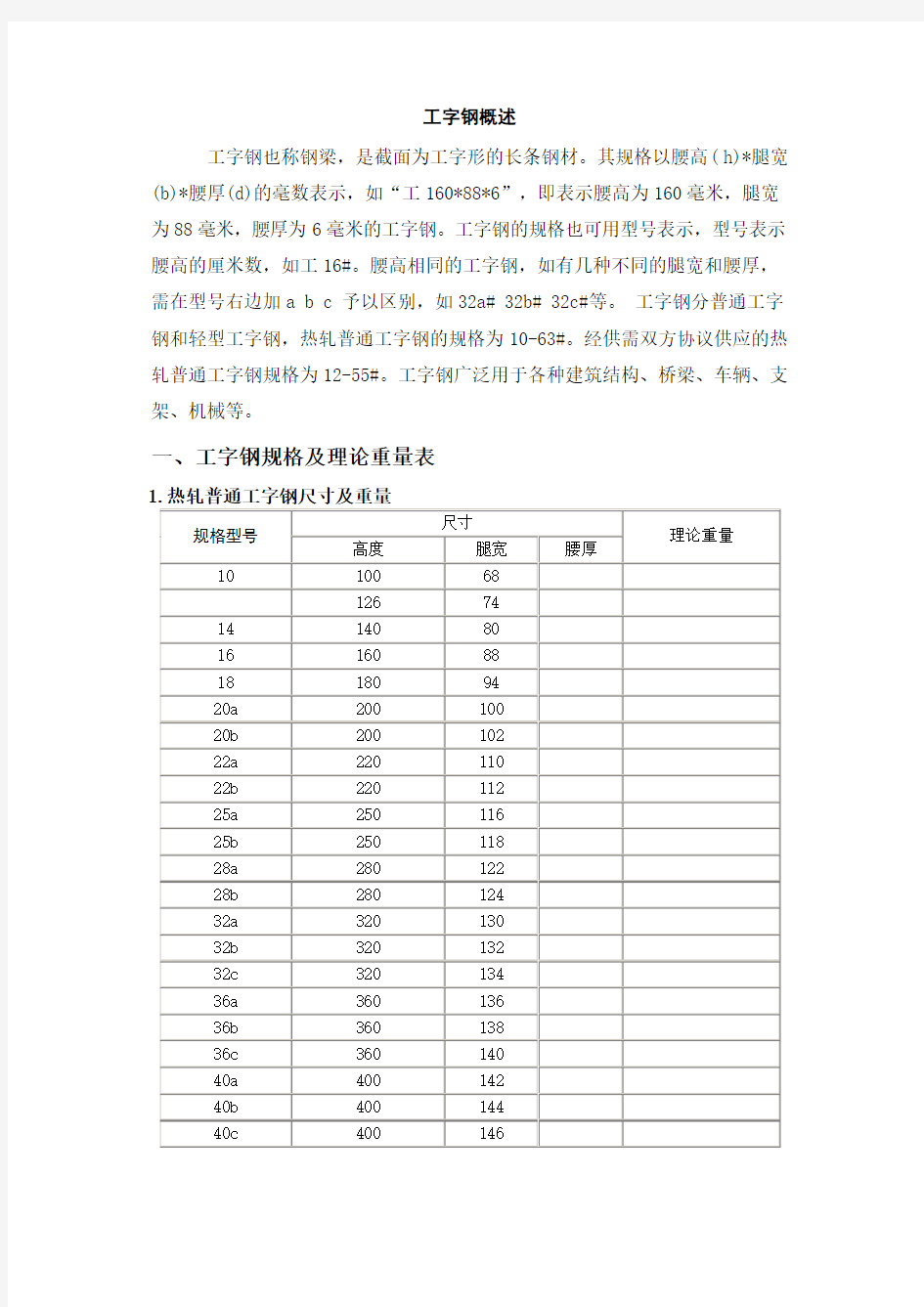 工字钢角钢规槽钢格及理论重量表