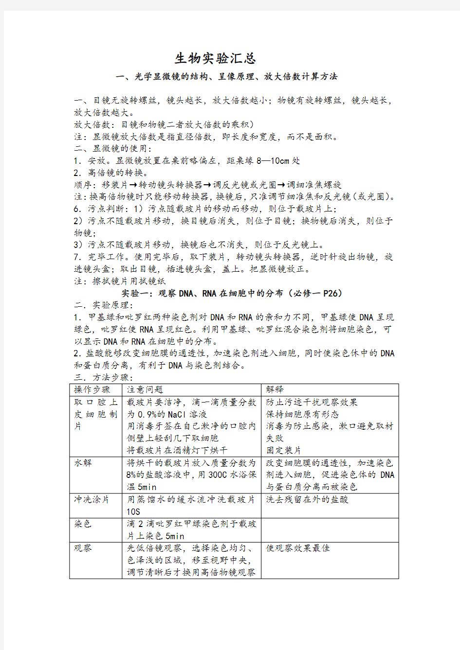 (完整版)高中生物人教版新课标实验专题{一轮复习)总结