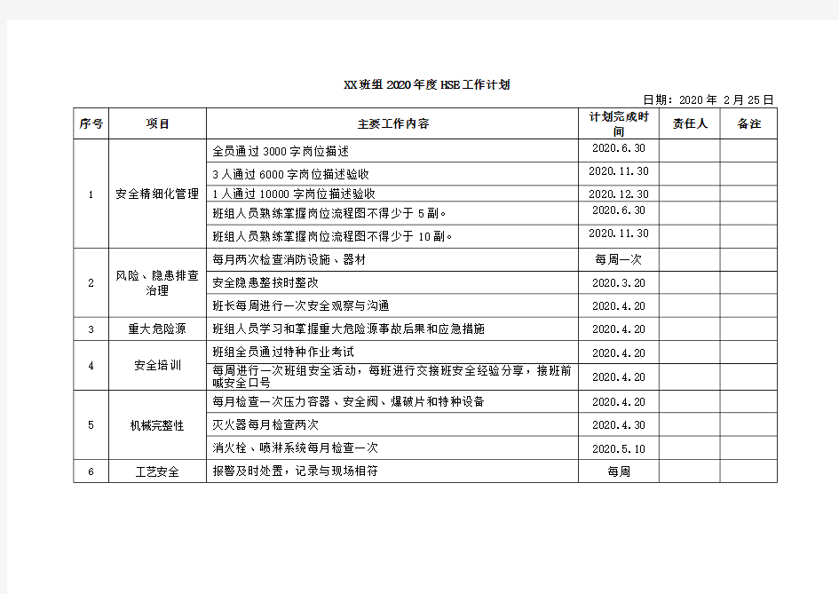 XX班组2020年度HSE工作计划