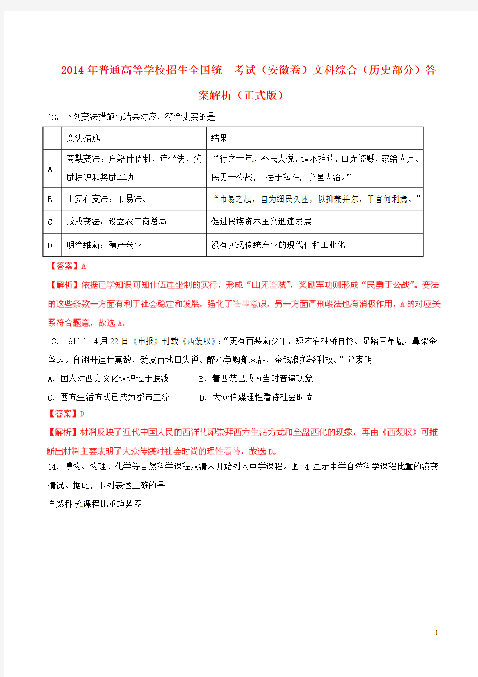 普通高等学校招生全国统一考试文综历史试题(安徽卷,解析版) (2)(1)