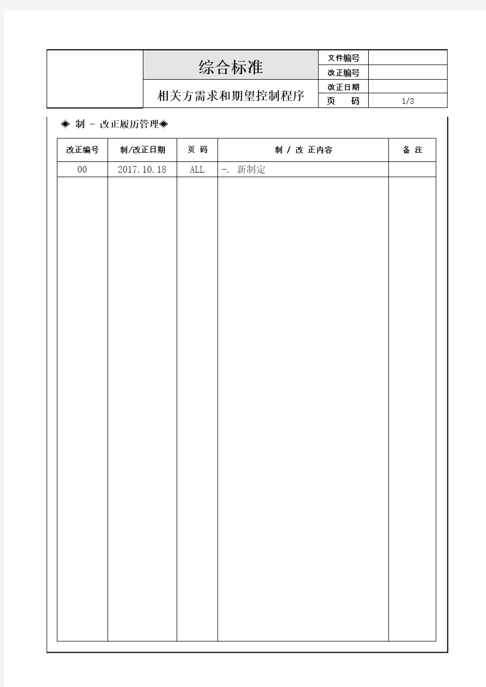 IATF16949 相关方需求和期望控制程序