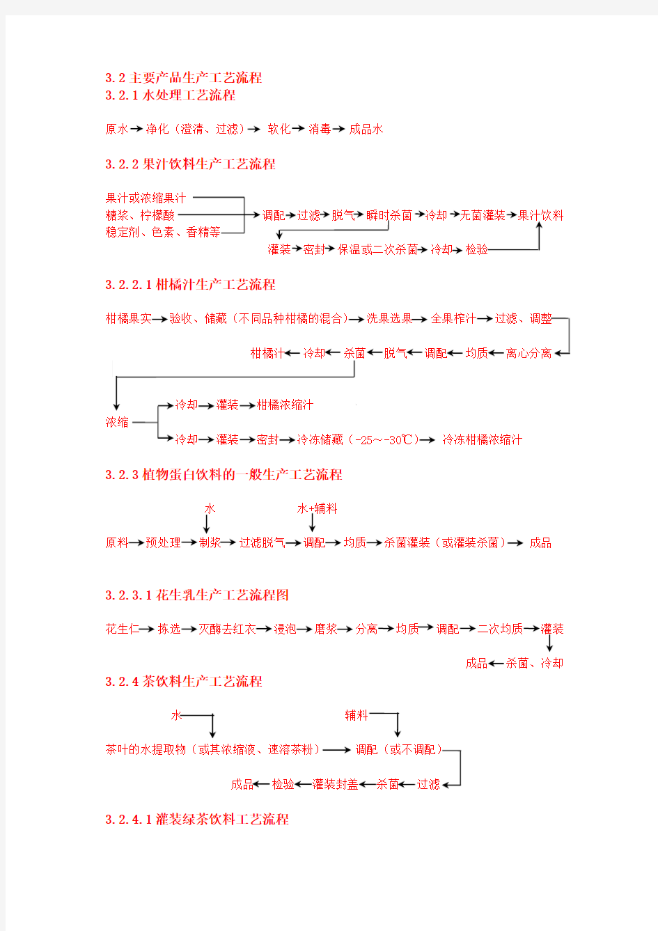 果汁饮料生产工艺流程