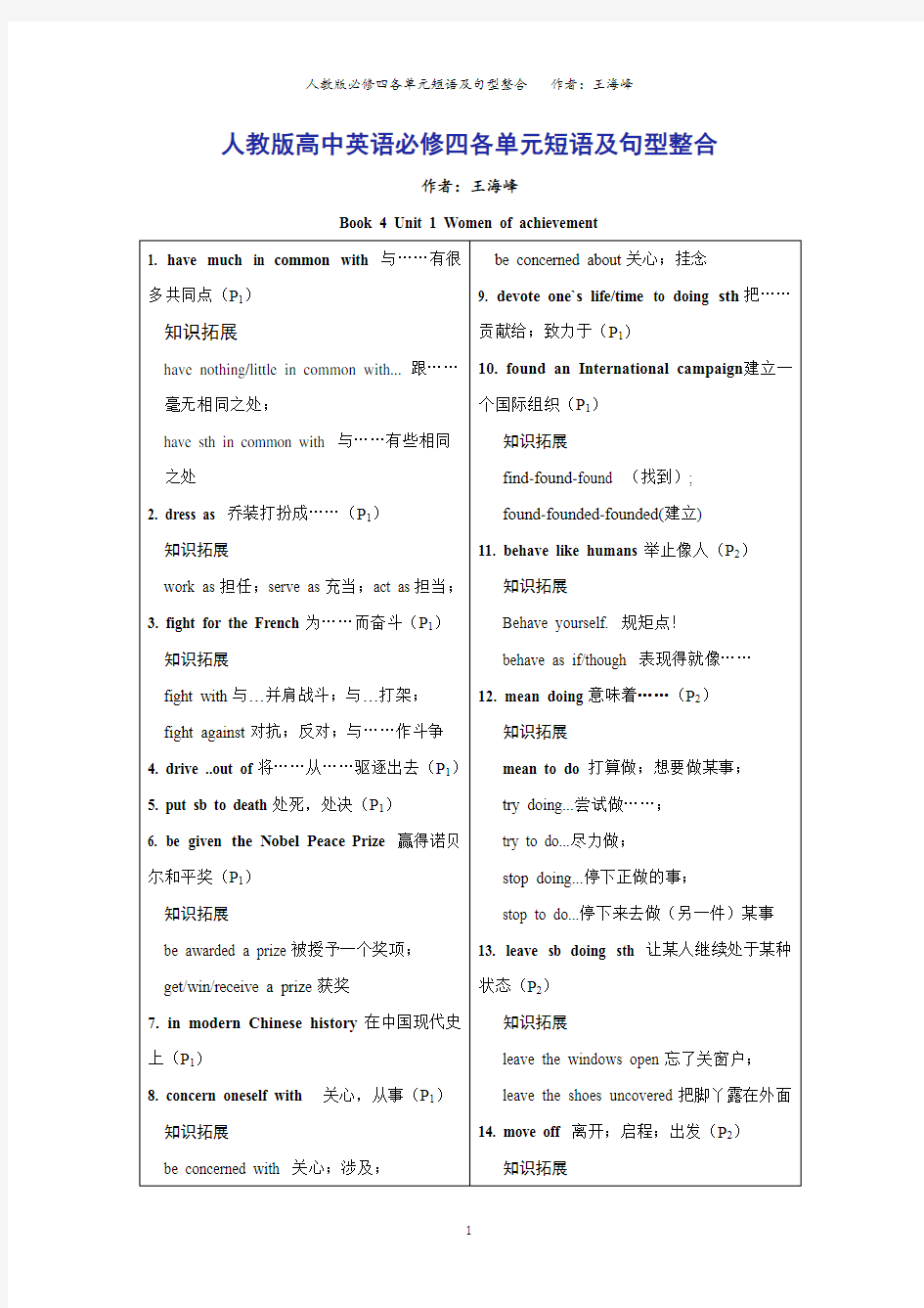 人教版高中英语必修四各单元短语及句型整合