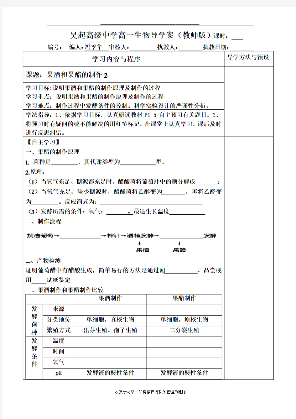 最新果酒和果醋的制作原理2