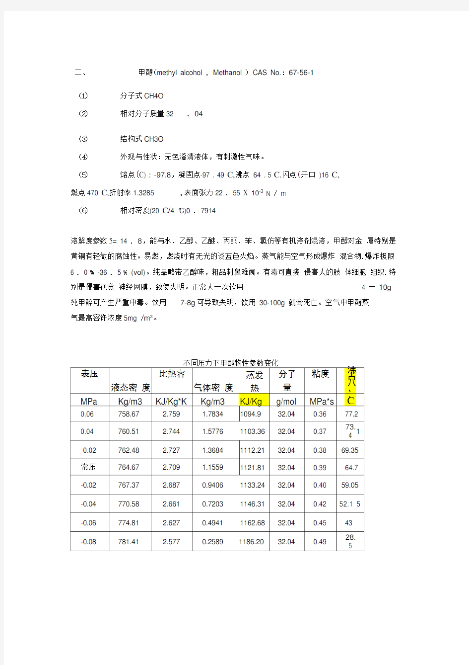 物性参数表