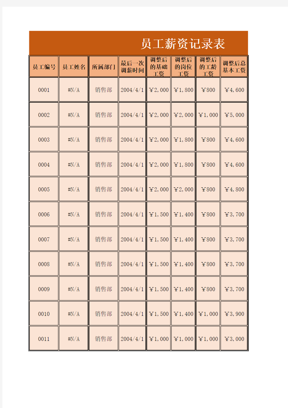 员工过往薪资记录表excel模板