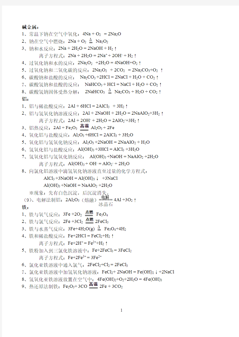 化学方程式及知识点总结