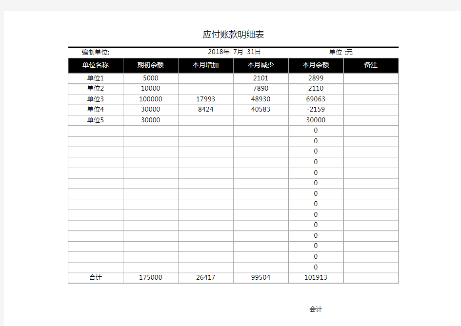 应收应付账款明细表