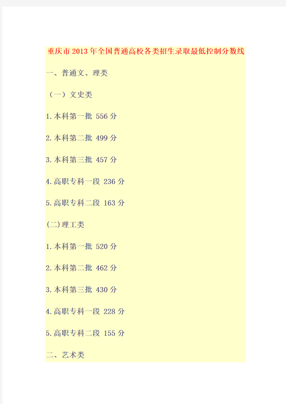 2013重庆高考录取分数线