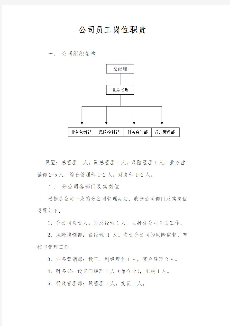 公司员工岗位职责说明