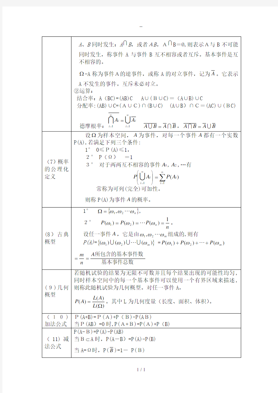 (浙大第四版)概率论与数理统计知识点总结