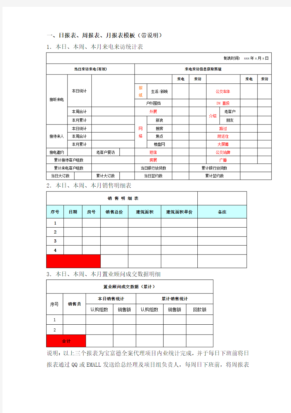 日报表、周报表、月报表模板