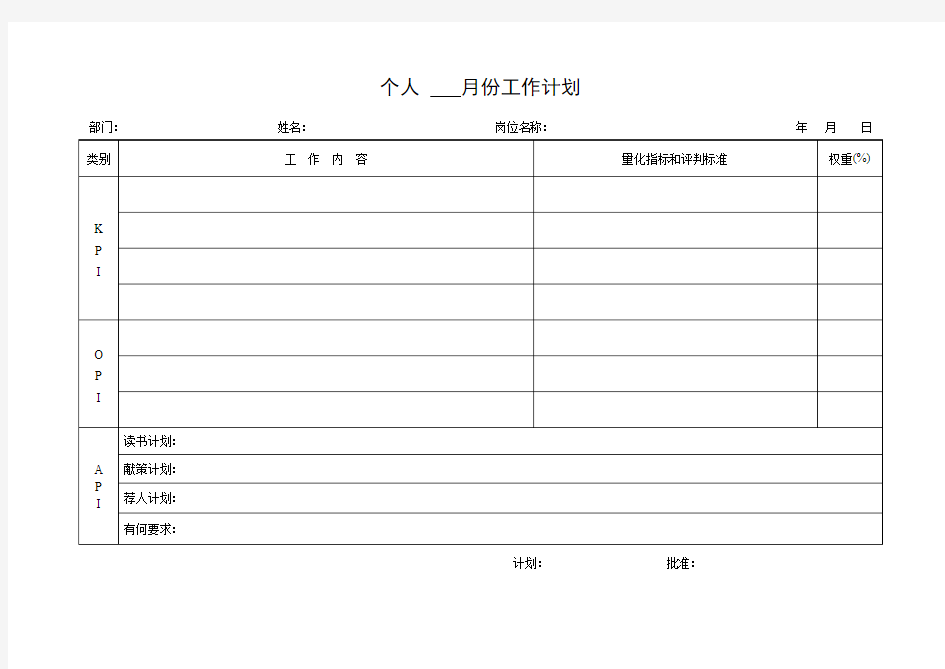 个人月度重点工作计划表