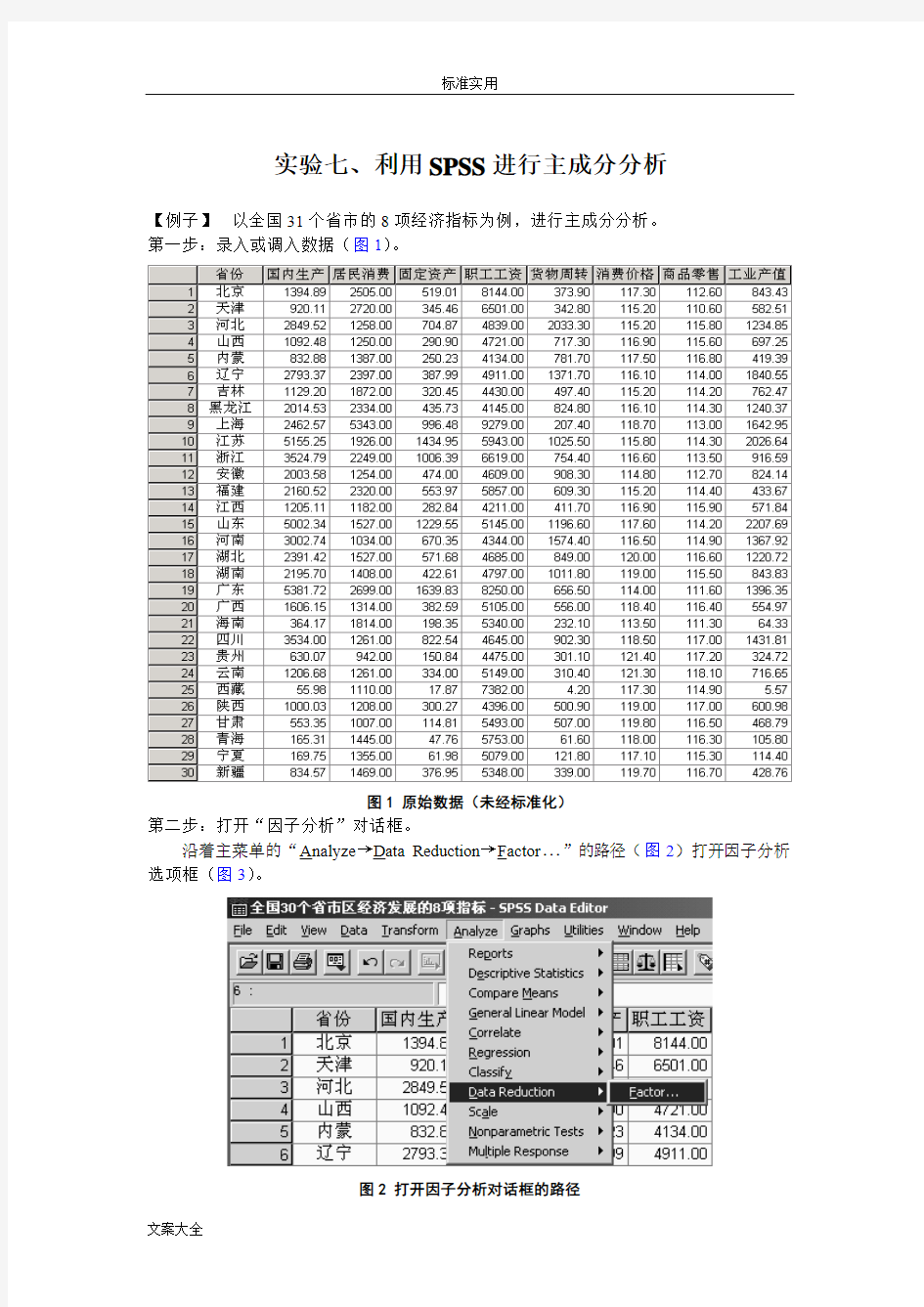 SPSS进行主成分分析报告