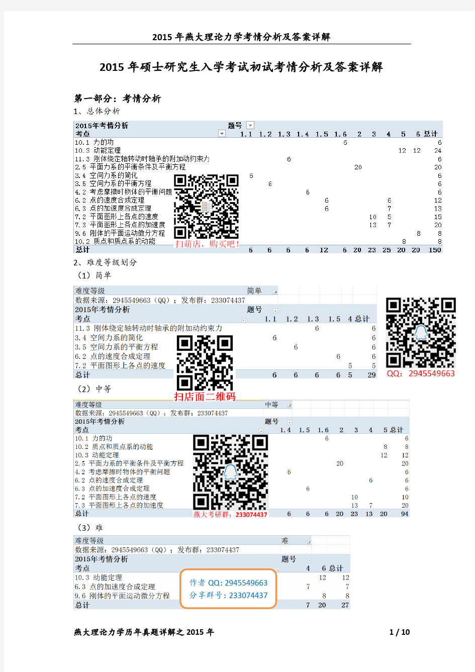 2015年燕大理论力学真题详解与考情分析