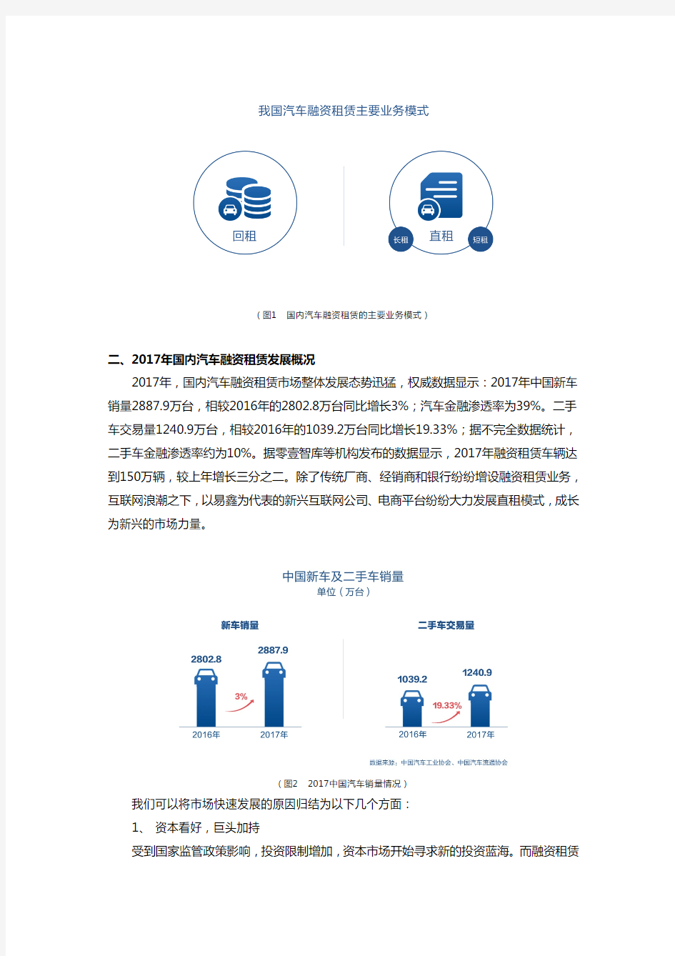 易鑫集团姜东：2017中国汽车融资租赁市场分析